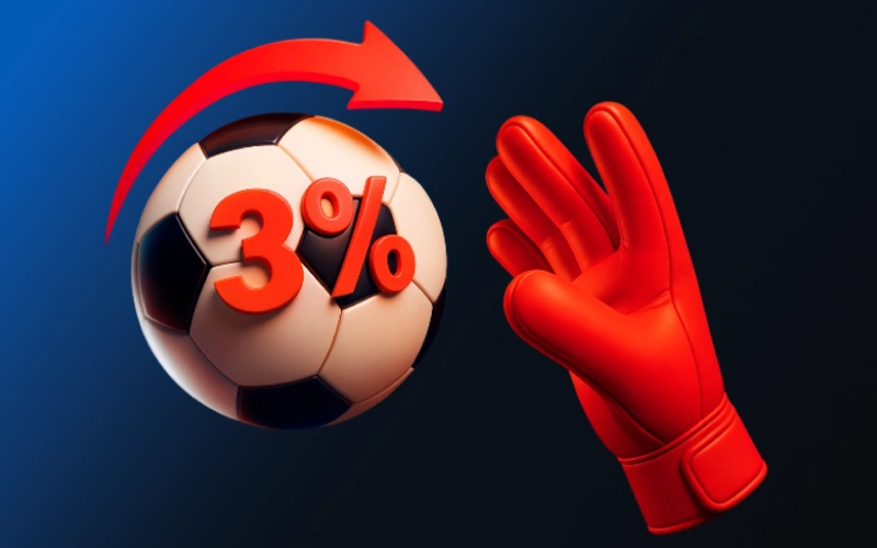 Consigue una devolución semanal del tres por ciento sobre tus apuestas deportivas perdedoras en la plataforma Megapari.